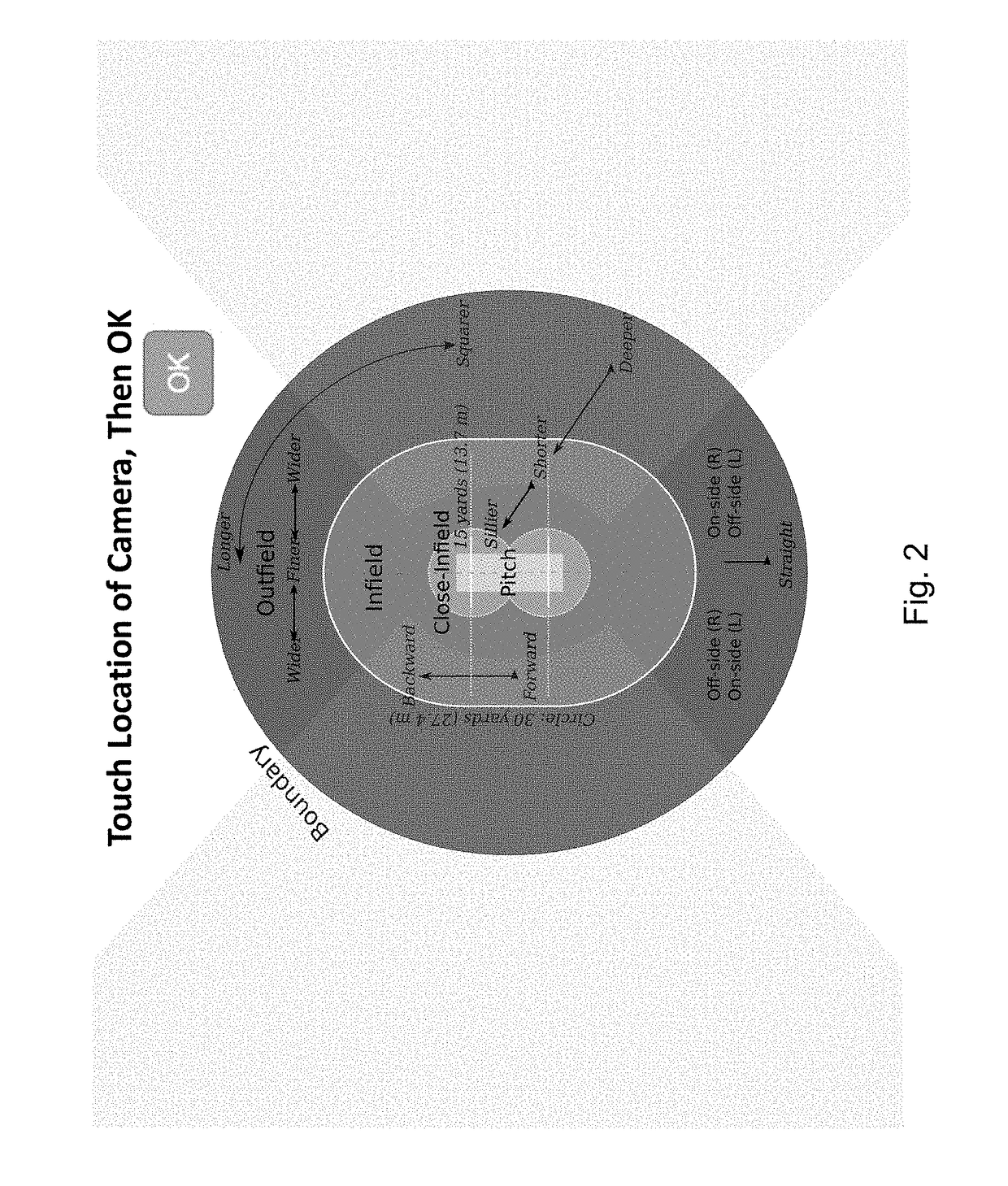 Highly accurate baseball pitch speed detector using widely available smartphones