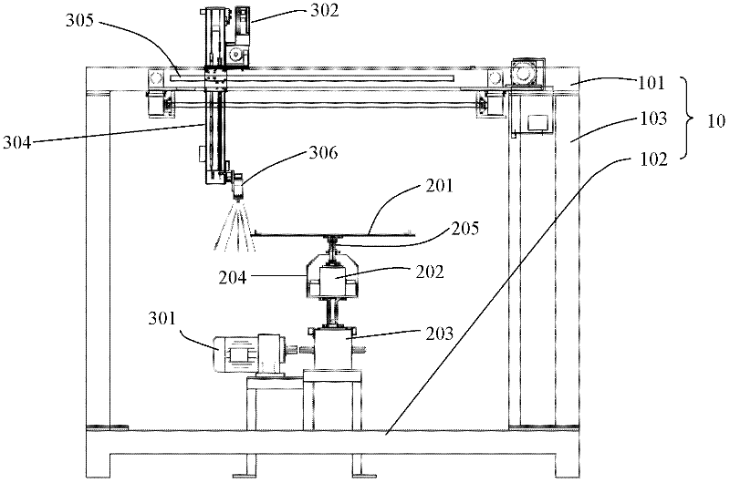 Automatic coating machine