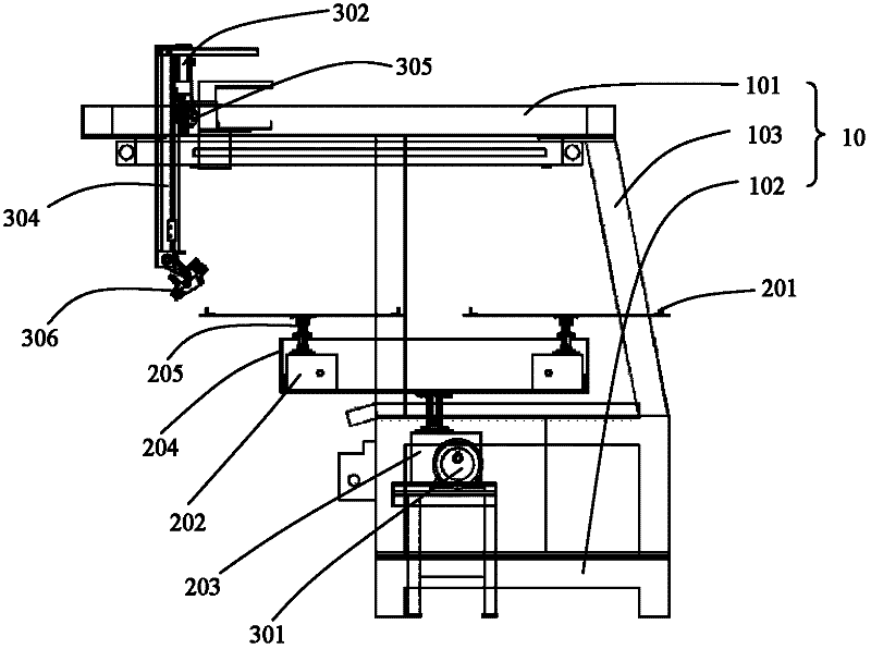 Automatic coating machine