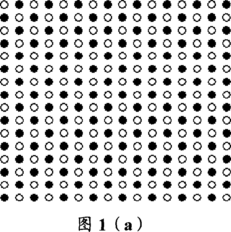 AVS-M video coding fast motion estimation method based on the in-block down-sampling