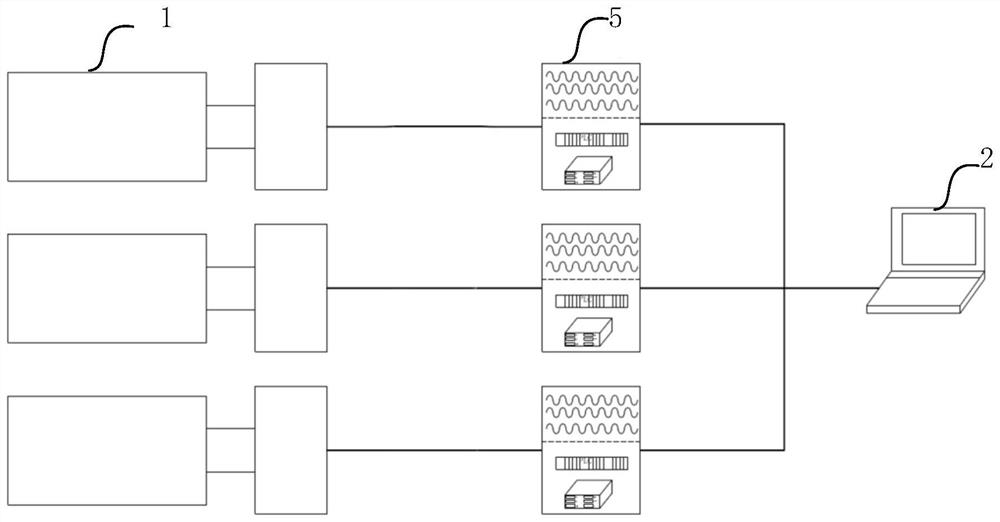 Ship power supply remote test system and method