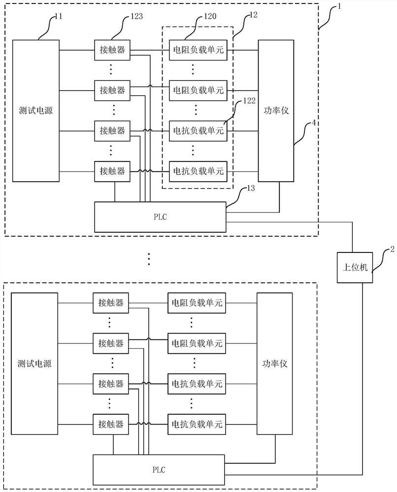 Ship power supply remote test system and method