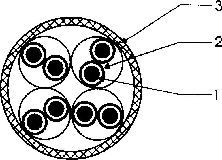 High-speed high-performance communication cable and its manufacturing process