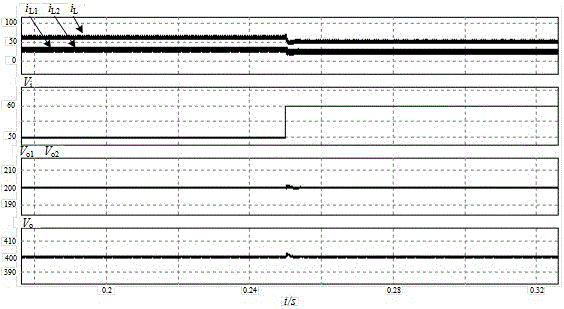 Input-parallel and output-series Sepic-Cuk type combined direct-current converter