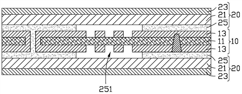 Rigid-flex circuit board and manufacturing method thereof