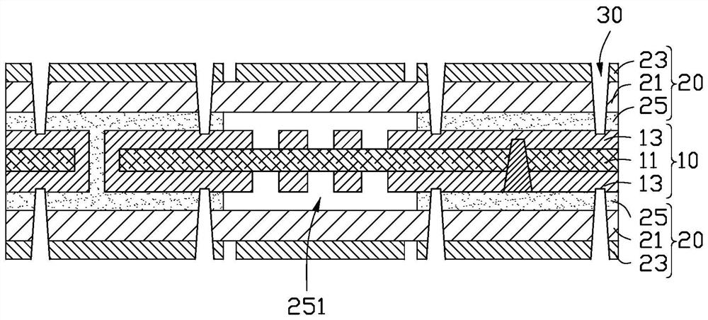 Rigid-flex circuit board and manufacturing method thereof