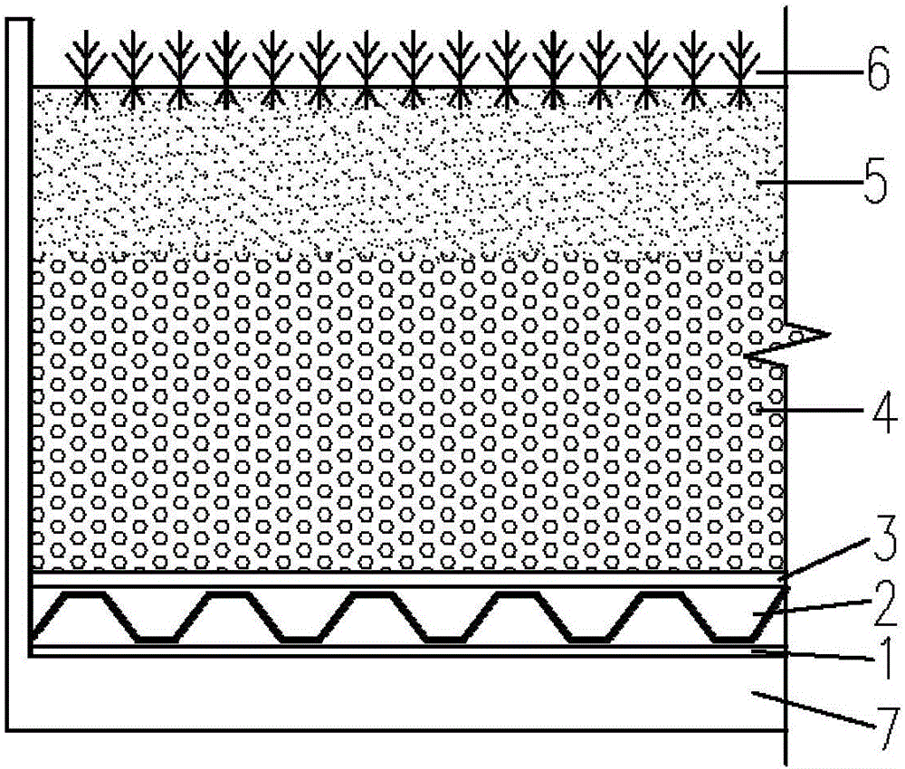 Dual-substrate layer expansion type green roof structure