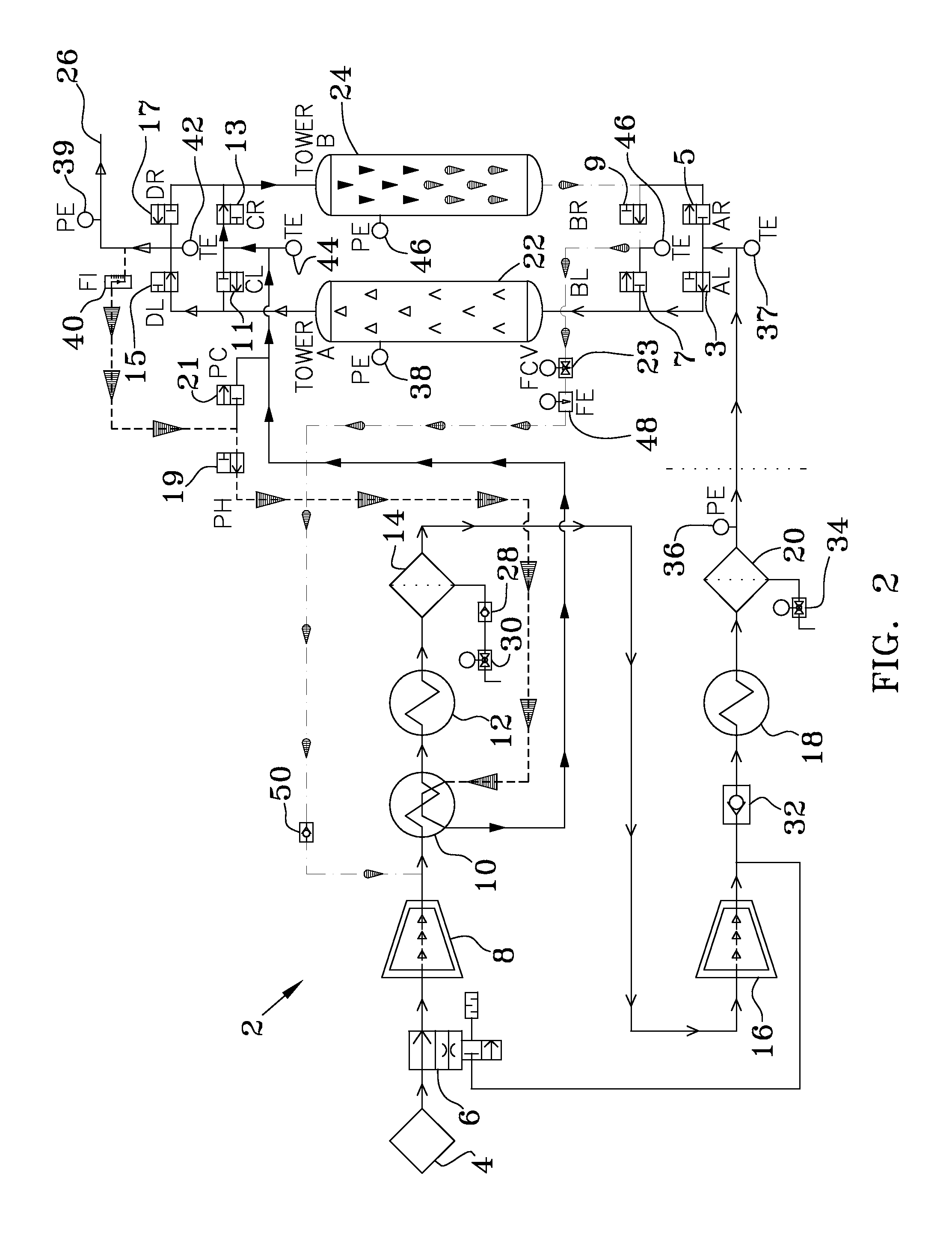 Recycled purge air dryer system and method of use