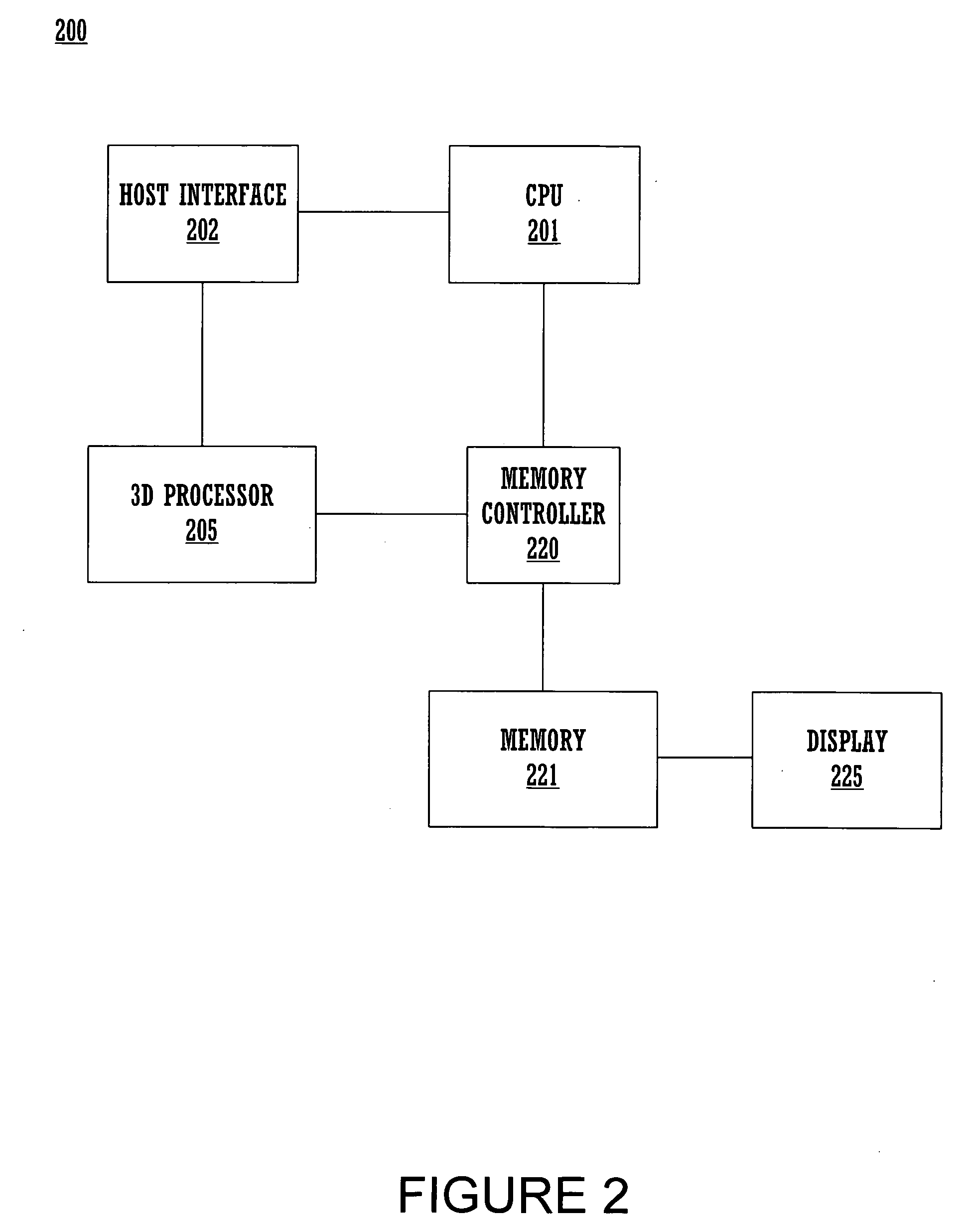 Method and system for a general instruction raster stage that generates programmable pixel packets