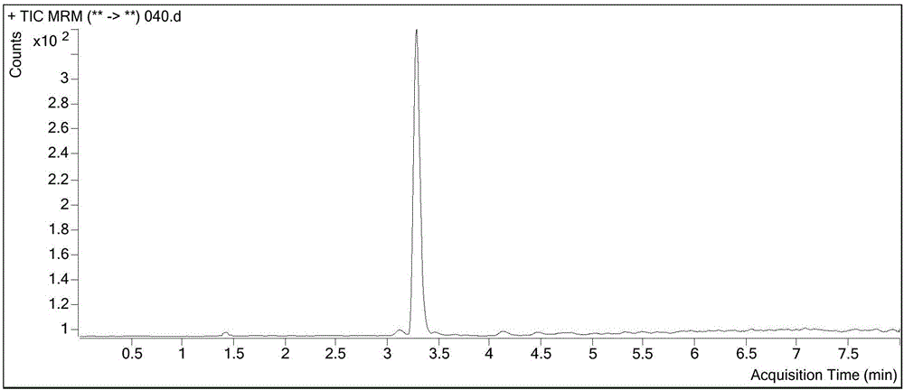 Method for detecting cefquinome residual quantity in milk