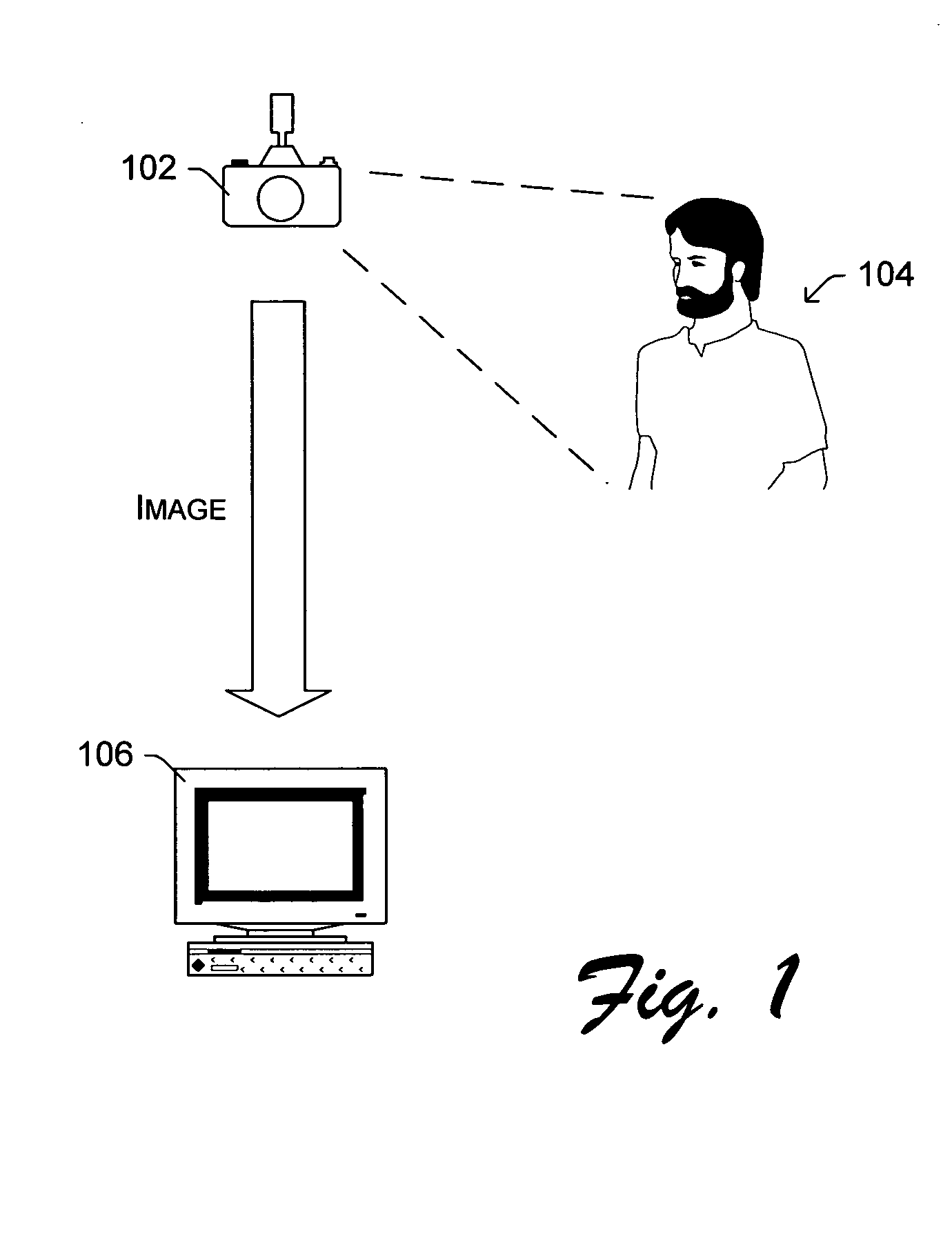 Red-eye detection based on red region detection with eye confirmation