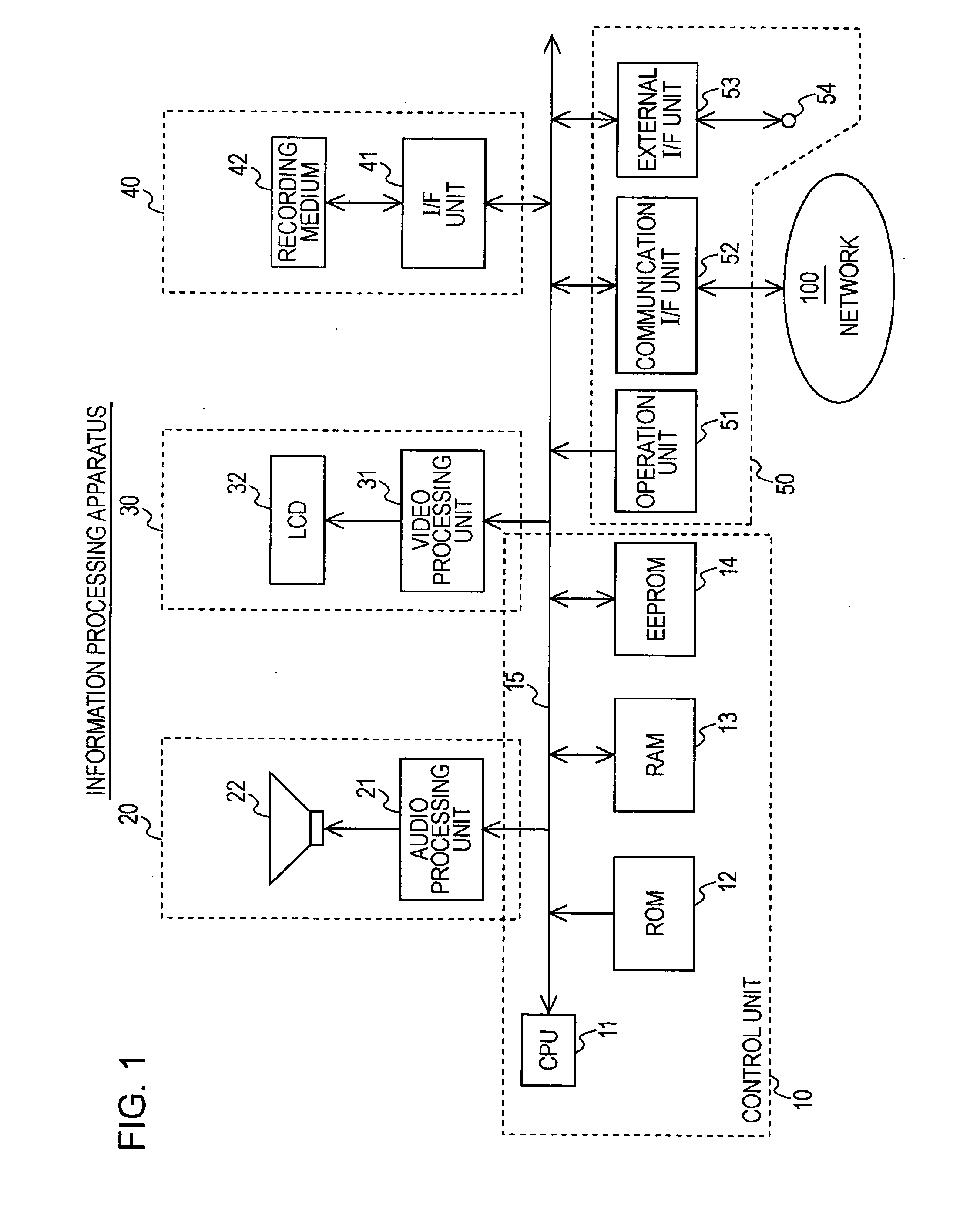 Method and program for displaying information and information processing apparatus