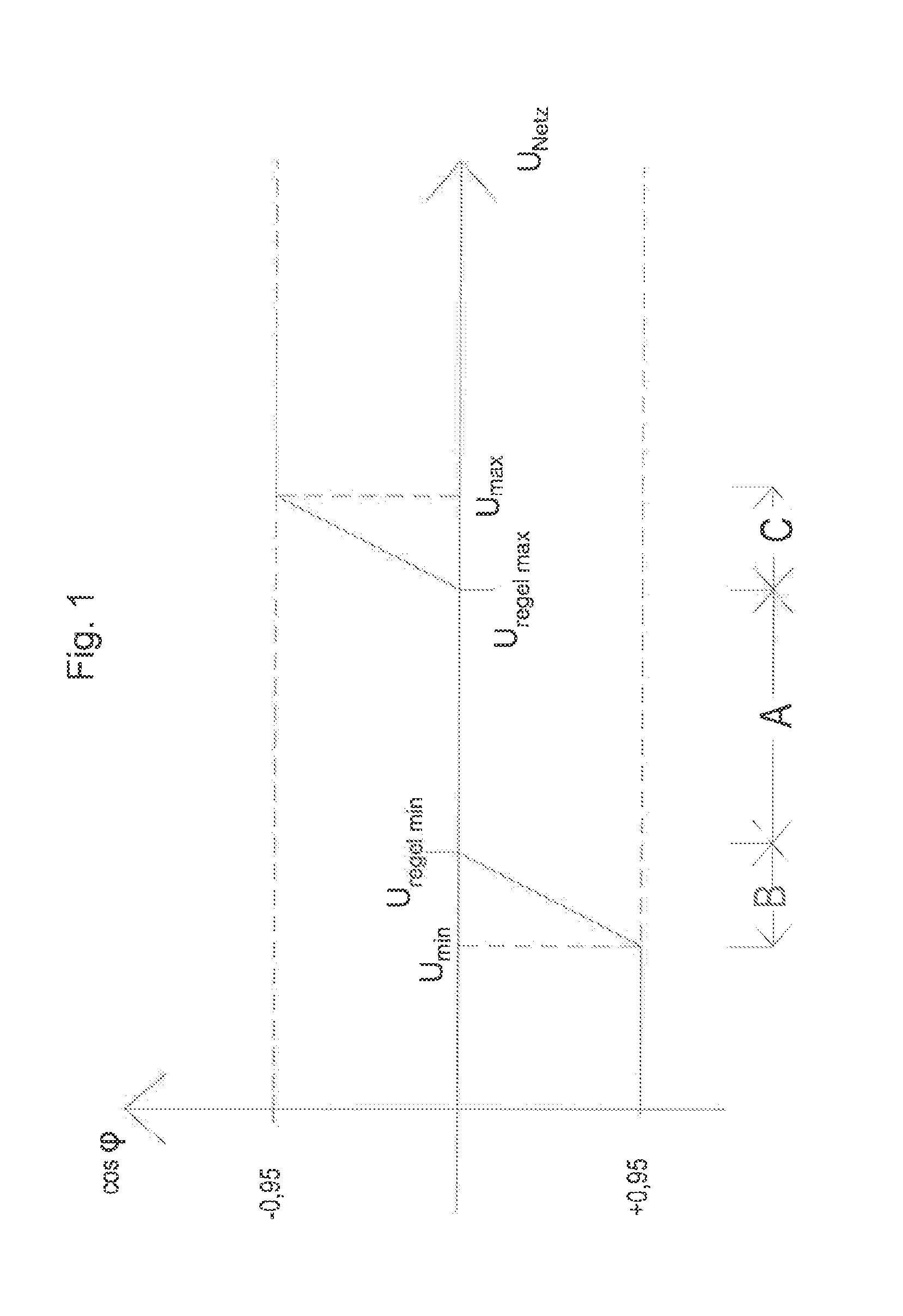 Method for operating an energy generator with inverter operation depending on a mains voltage and circuit layout