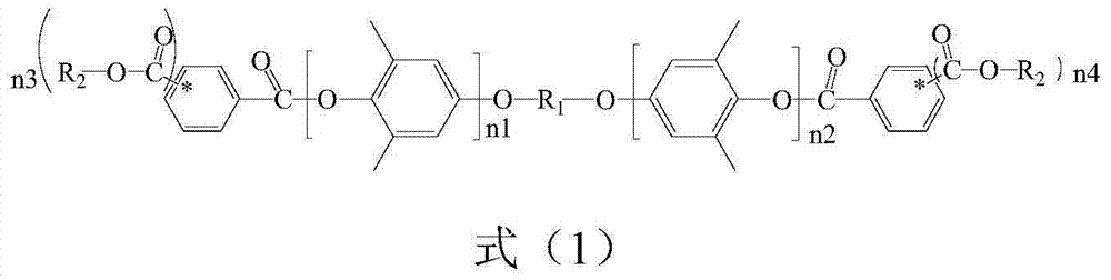 Active ester, thermosetting resin composition containing active ester, prepreg and laminated board