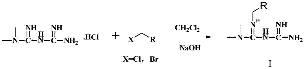 A kind of biguanide compound and its preparation method and application