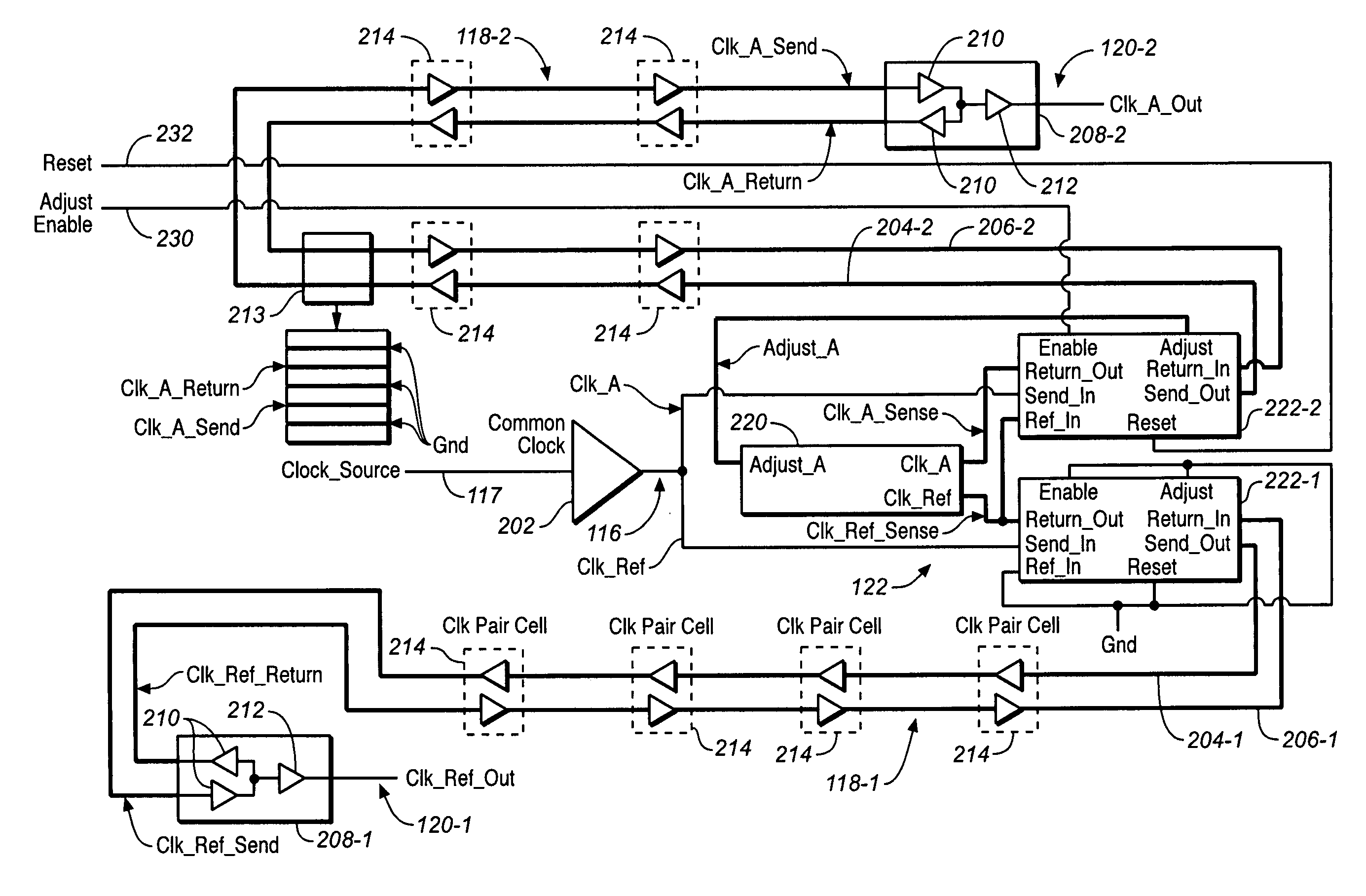 Chip level clock tree deskew circuit