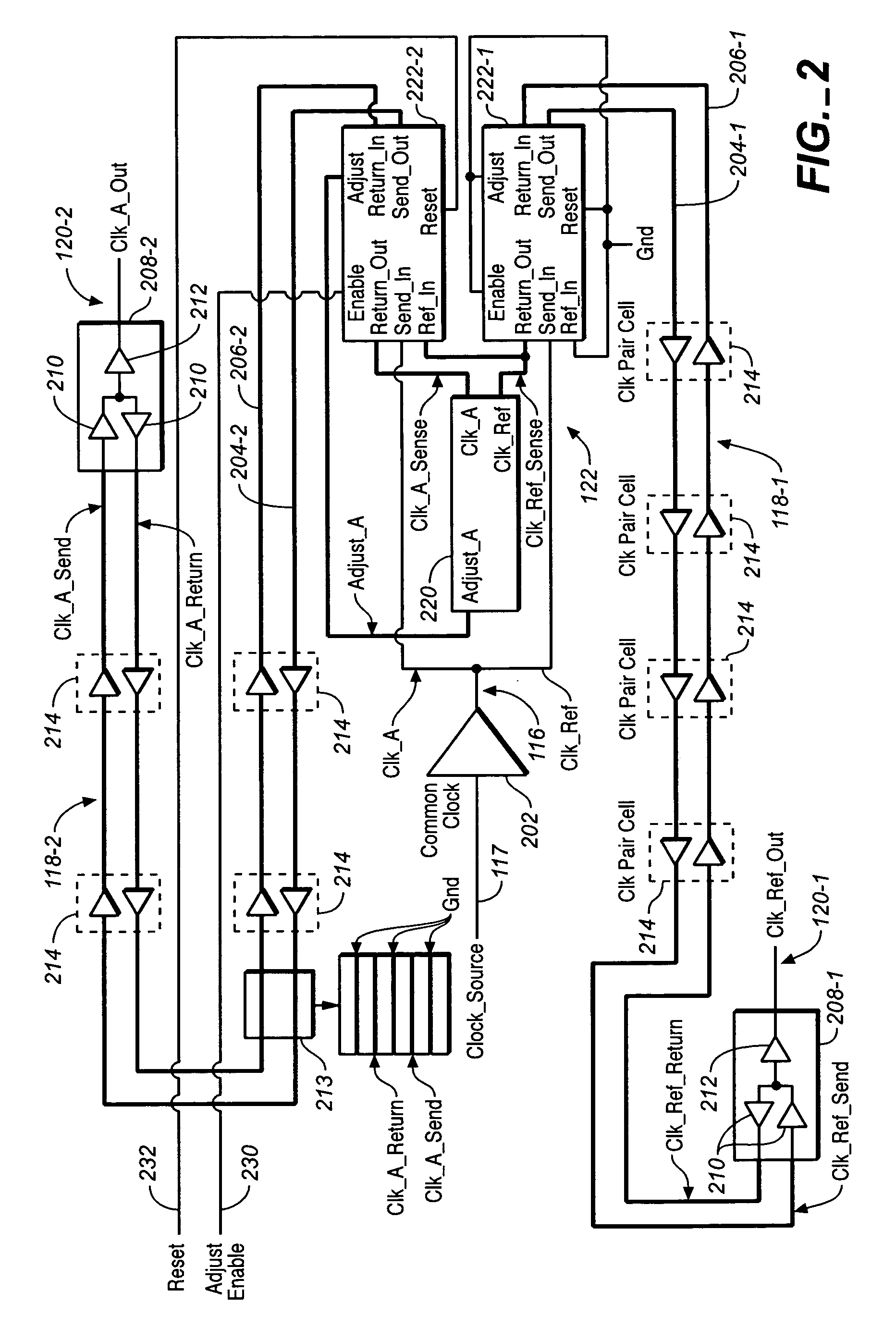 Chip level clock tree deskew circuit