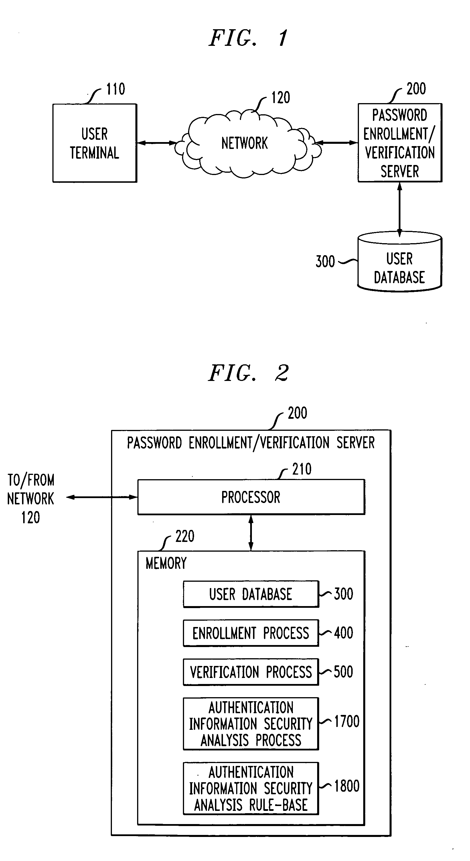 Method and apparatus for verifying security of authentication information extracted from a user