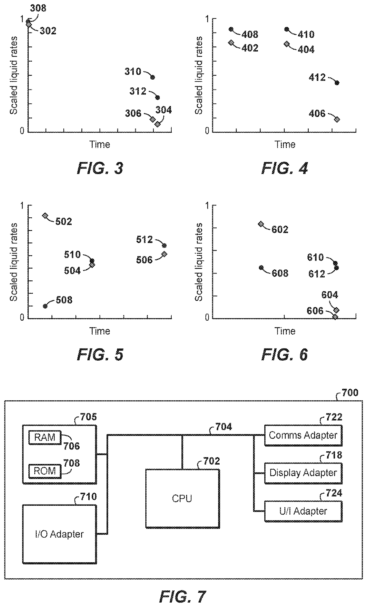 Method and System of Producing Hydrocarbons Using Physics-Based Data-Driven Inferred Production