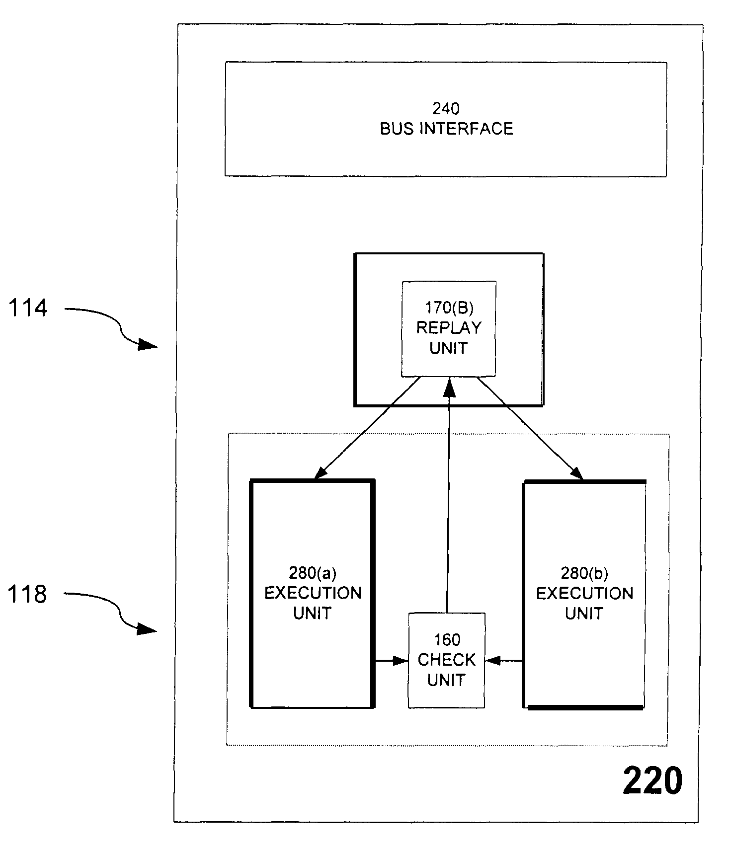 Replay mechanism for correcting soft errors