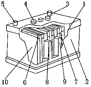 Stable battery with stable discharge performance