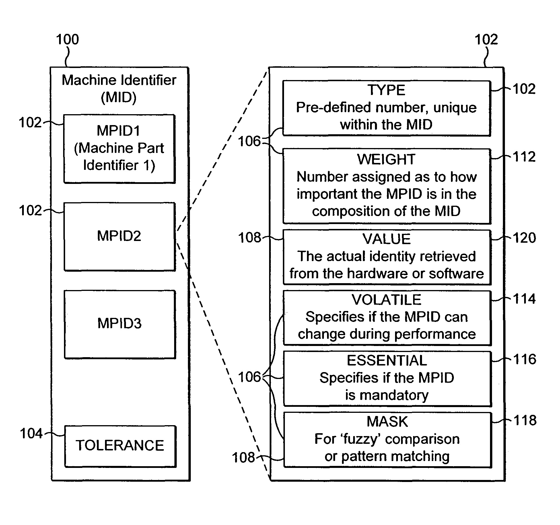 System and method for controlling operation of a component on a computer system