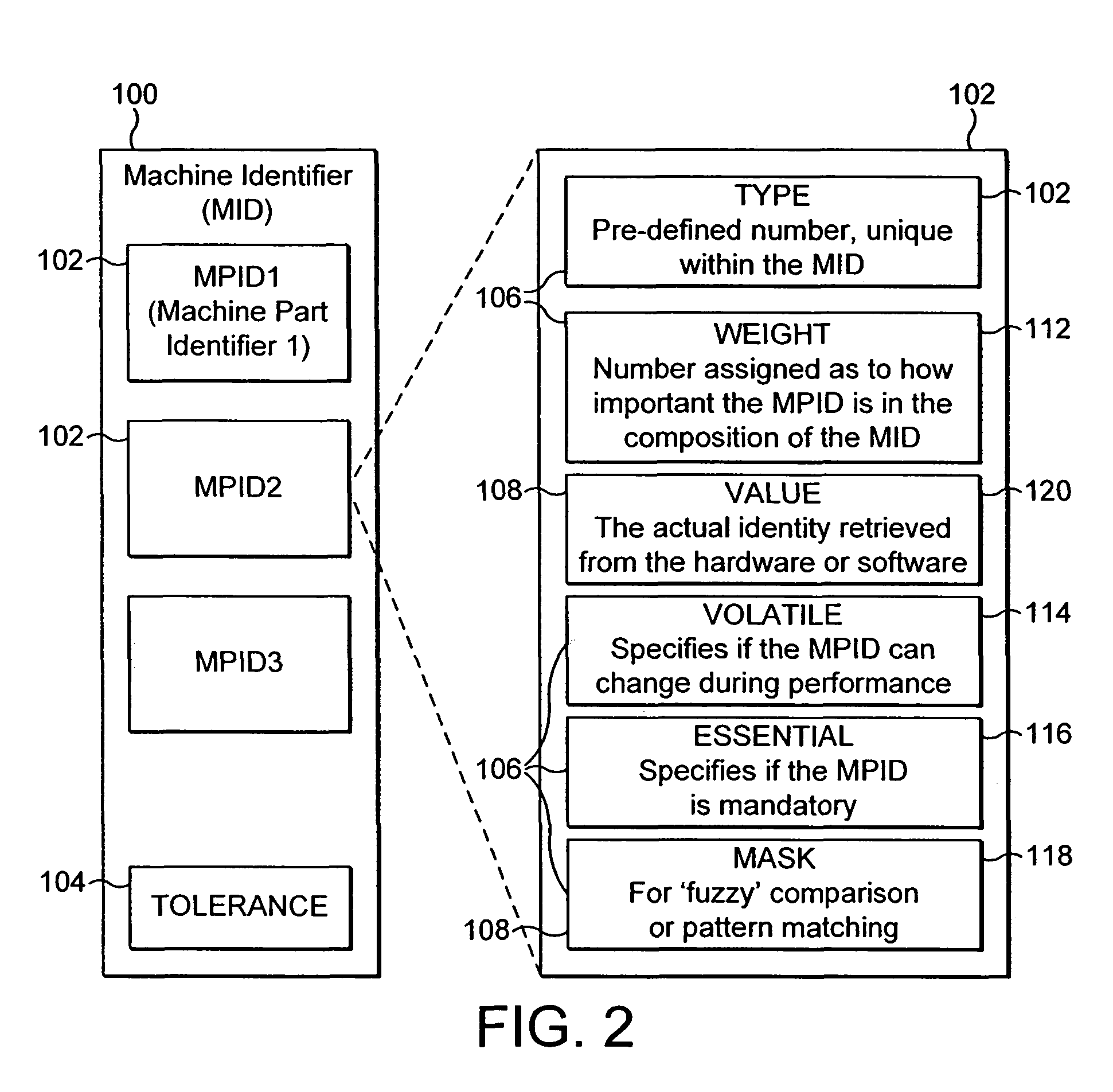 System and method for controlling operation of a component on a computer system