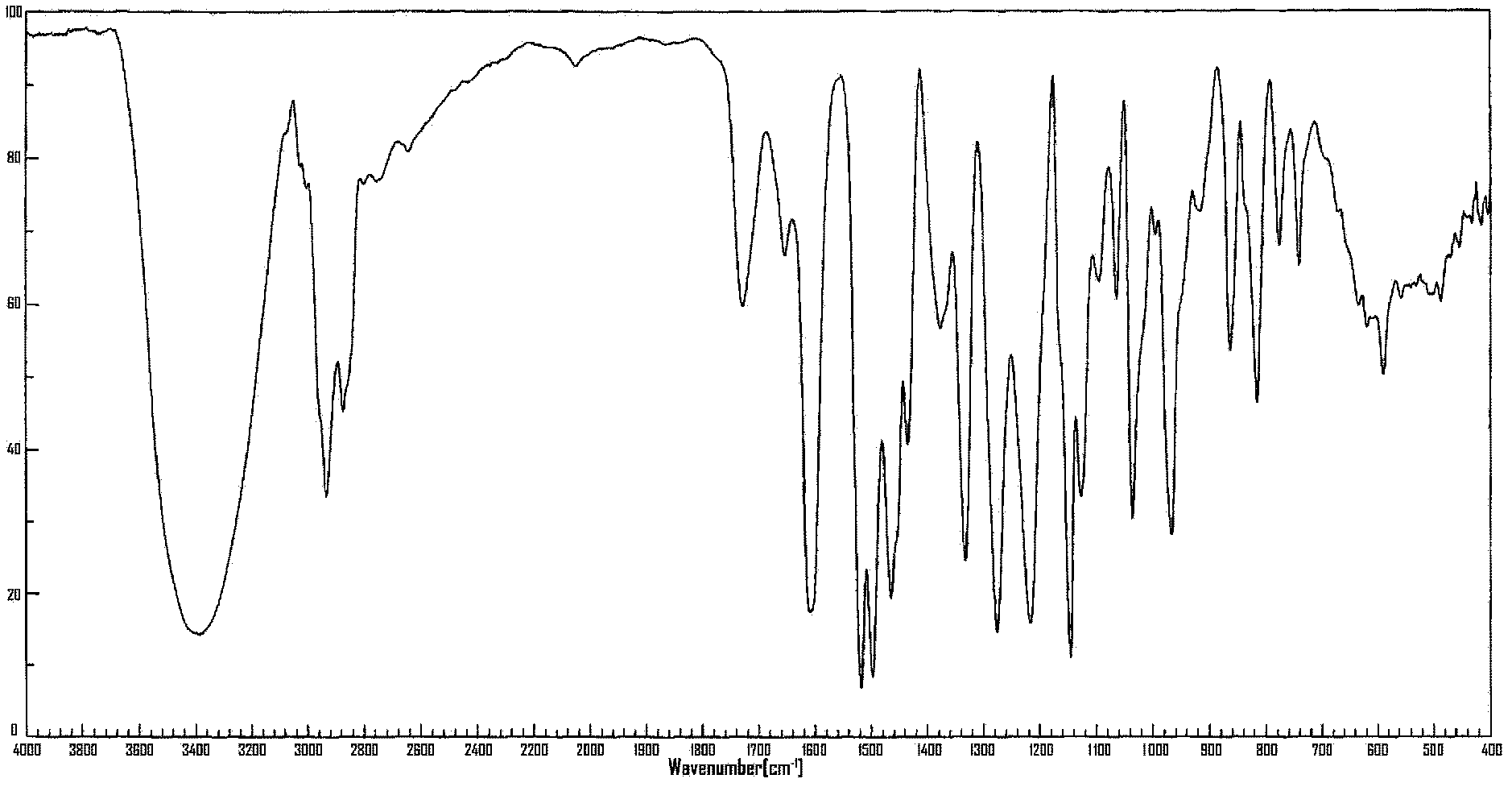 Method for enzymatic synthesis of pinoresinol active substances