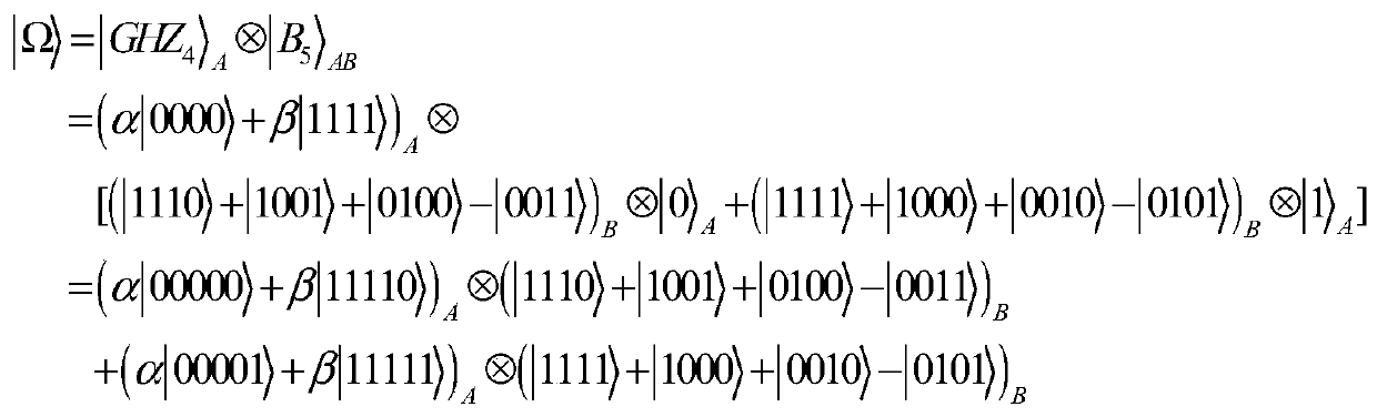 Quantum stealth state transfer system classification method based on Schmidt rank relation