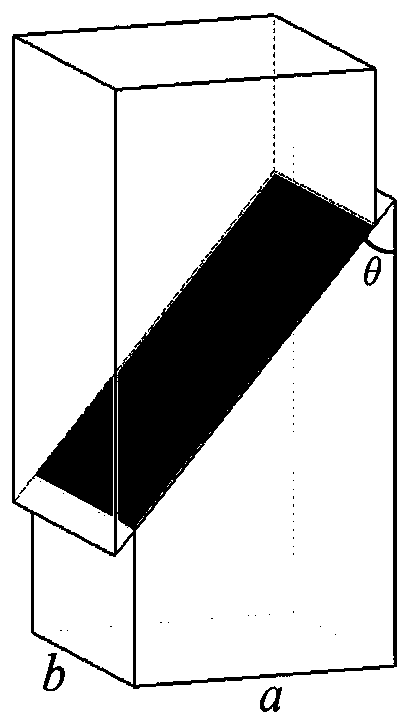 A Method for Measuring the True Stress of Materials