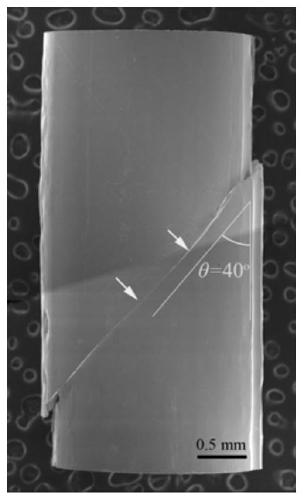 A Method for Measuring the True Stress of Materials