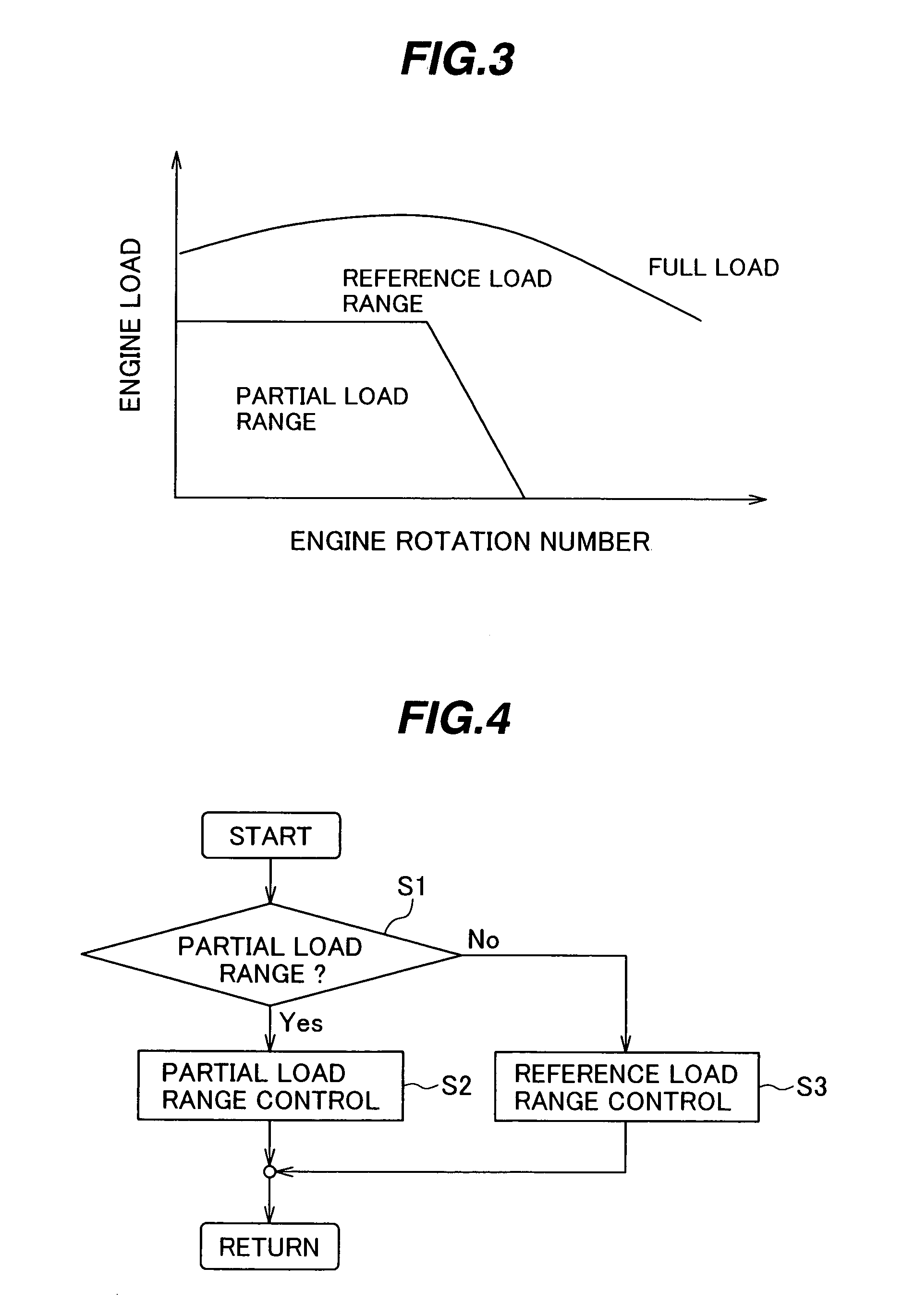 Control device and control method for direct injection engine