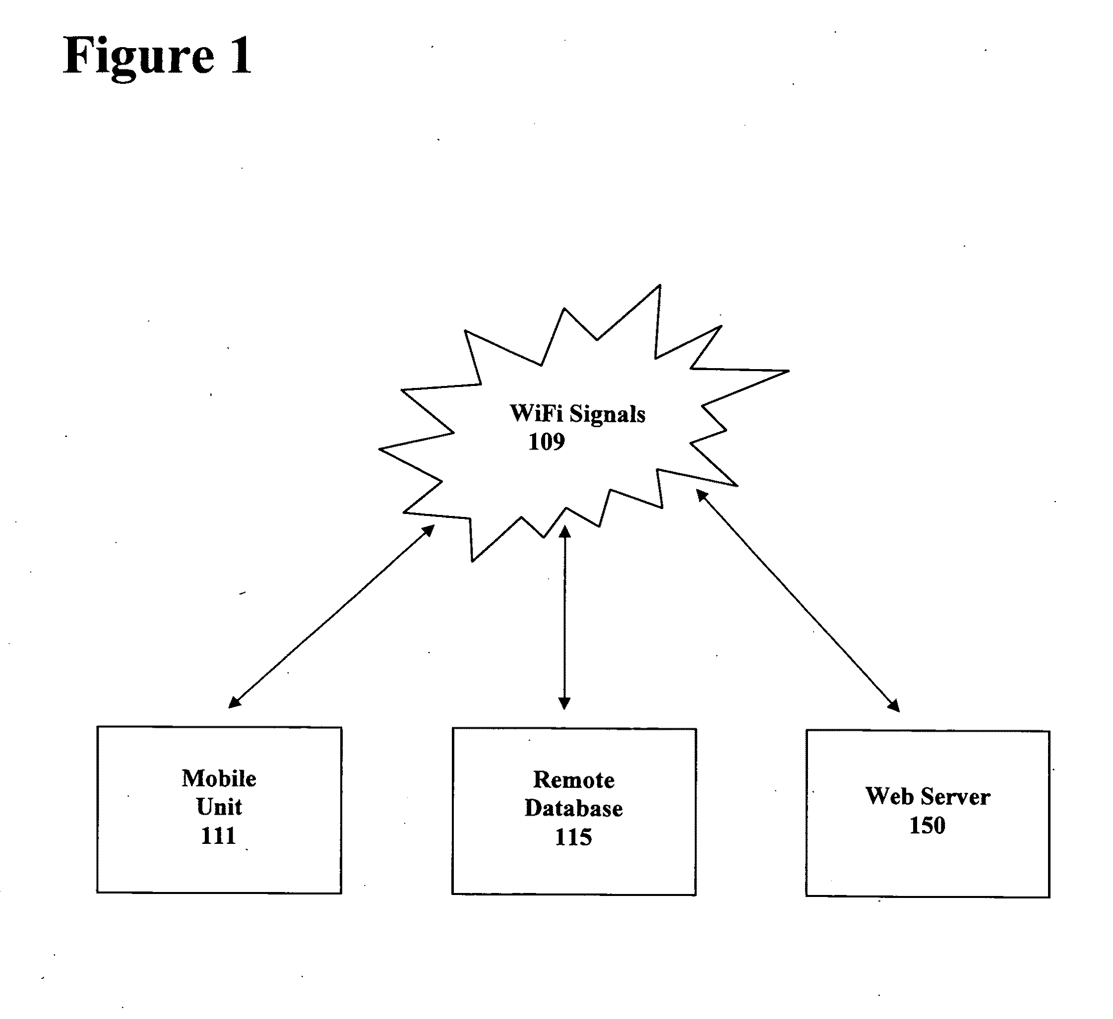 Vehicle tracking system, method and game