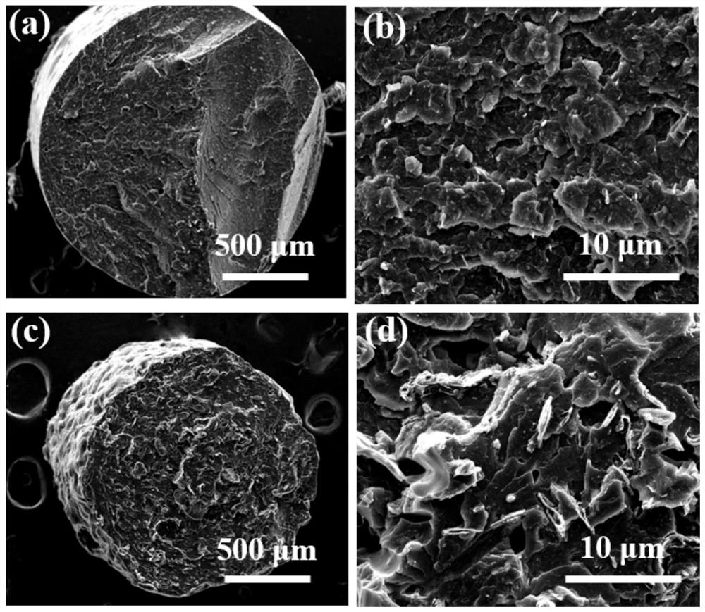 Method for preparing high thermal conductivity insulating 3D printed products by using waste aluminum-plastic packaging