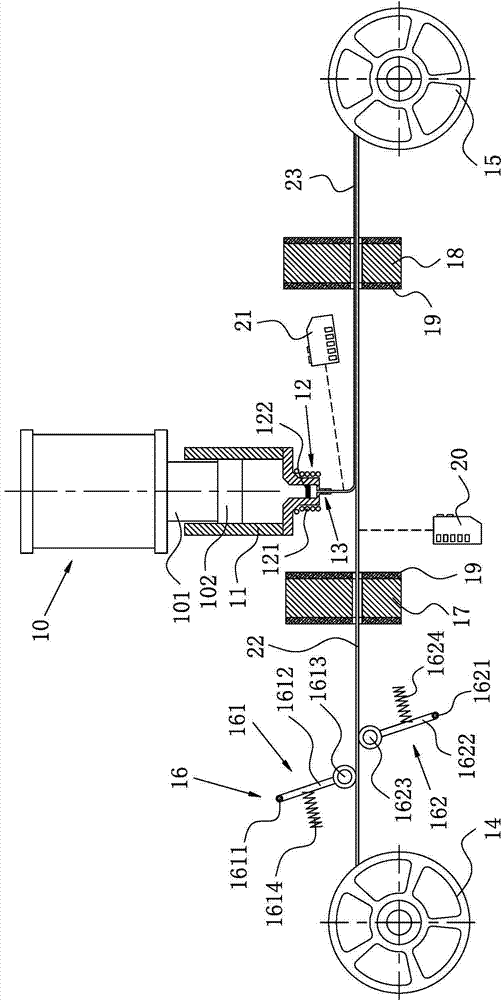 Production method and production equipment of ultrathin lithium belt