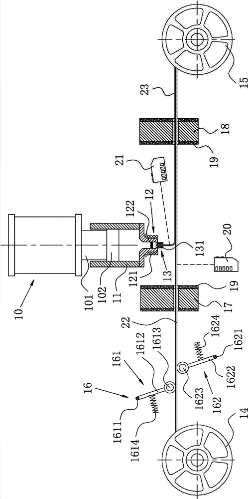 Production method and production equipment of ultrathin lithium belt