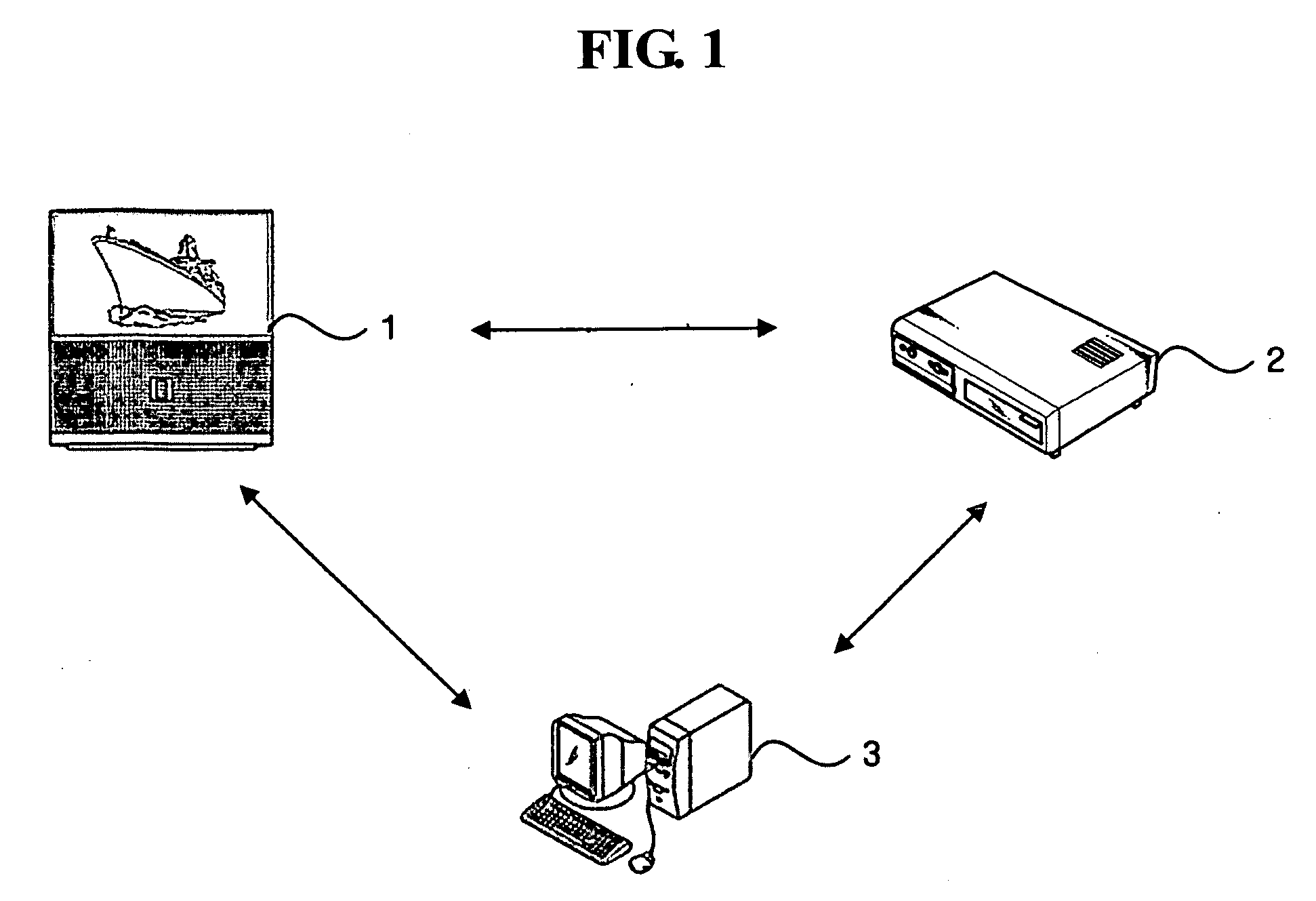 Apparatus and method for executing security function using smart card