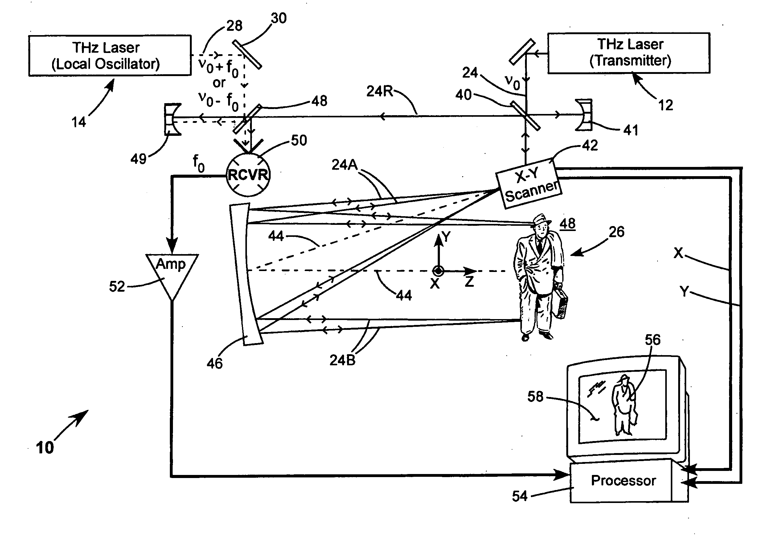 Detection of hidden objects by terahertz heterodyne laser imaging