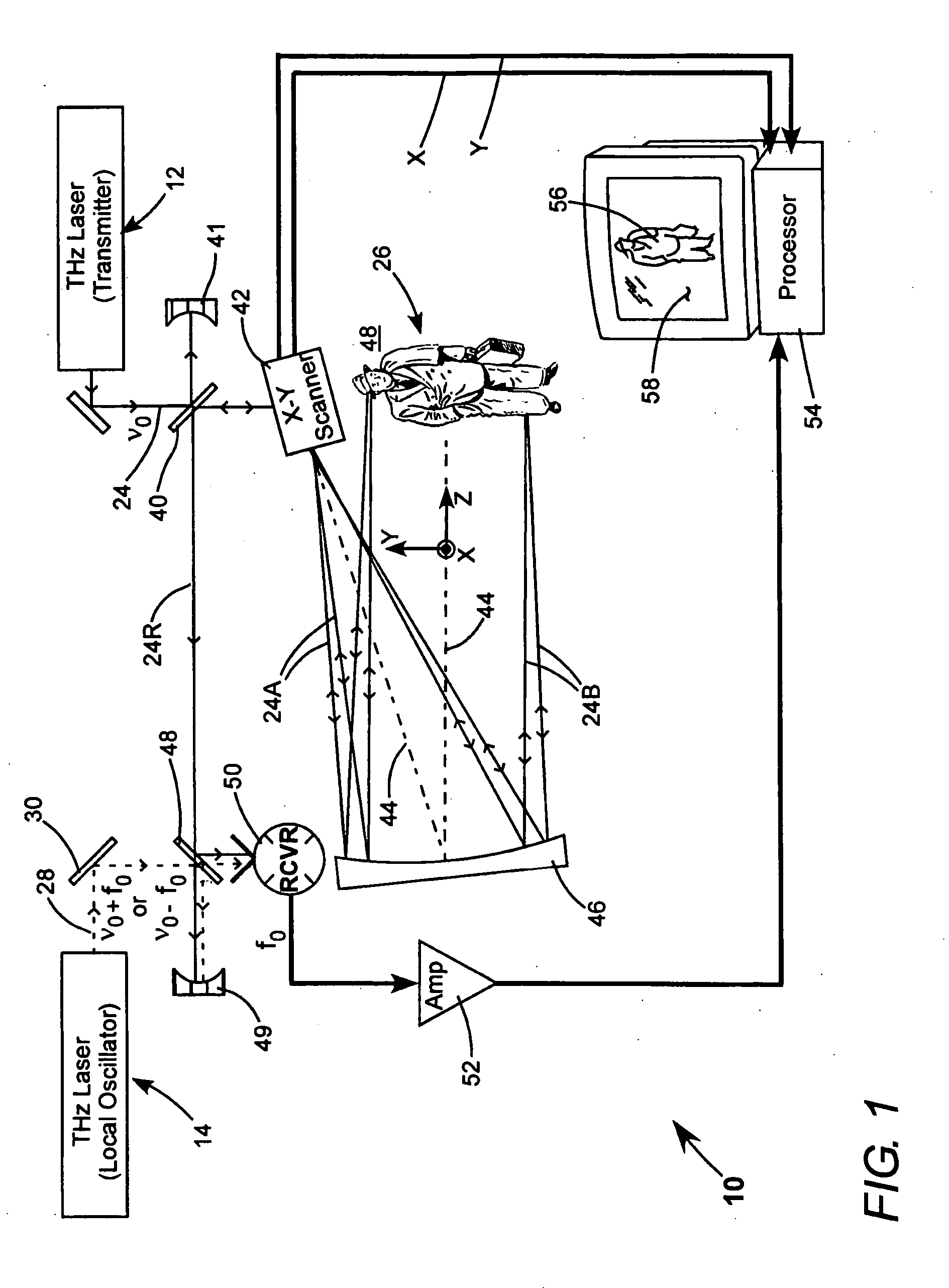 Detection of hidden objects by terahertz heterodyne laser imaging