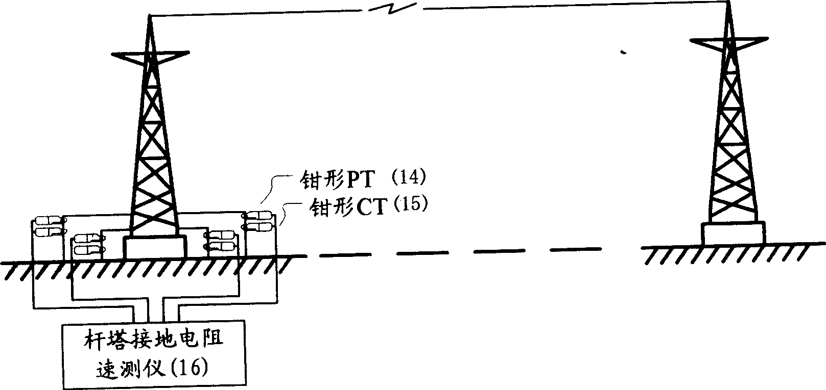 Pole tower earthing resistance quick testing method without unfastening wire and device