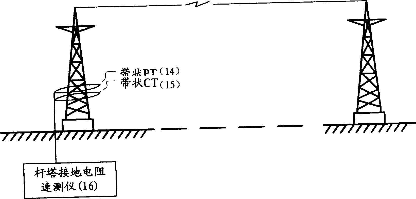 Pole tower earthing resistance quick testing method without unfastening wire and device