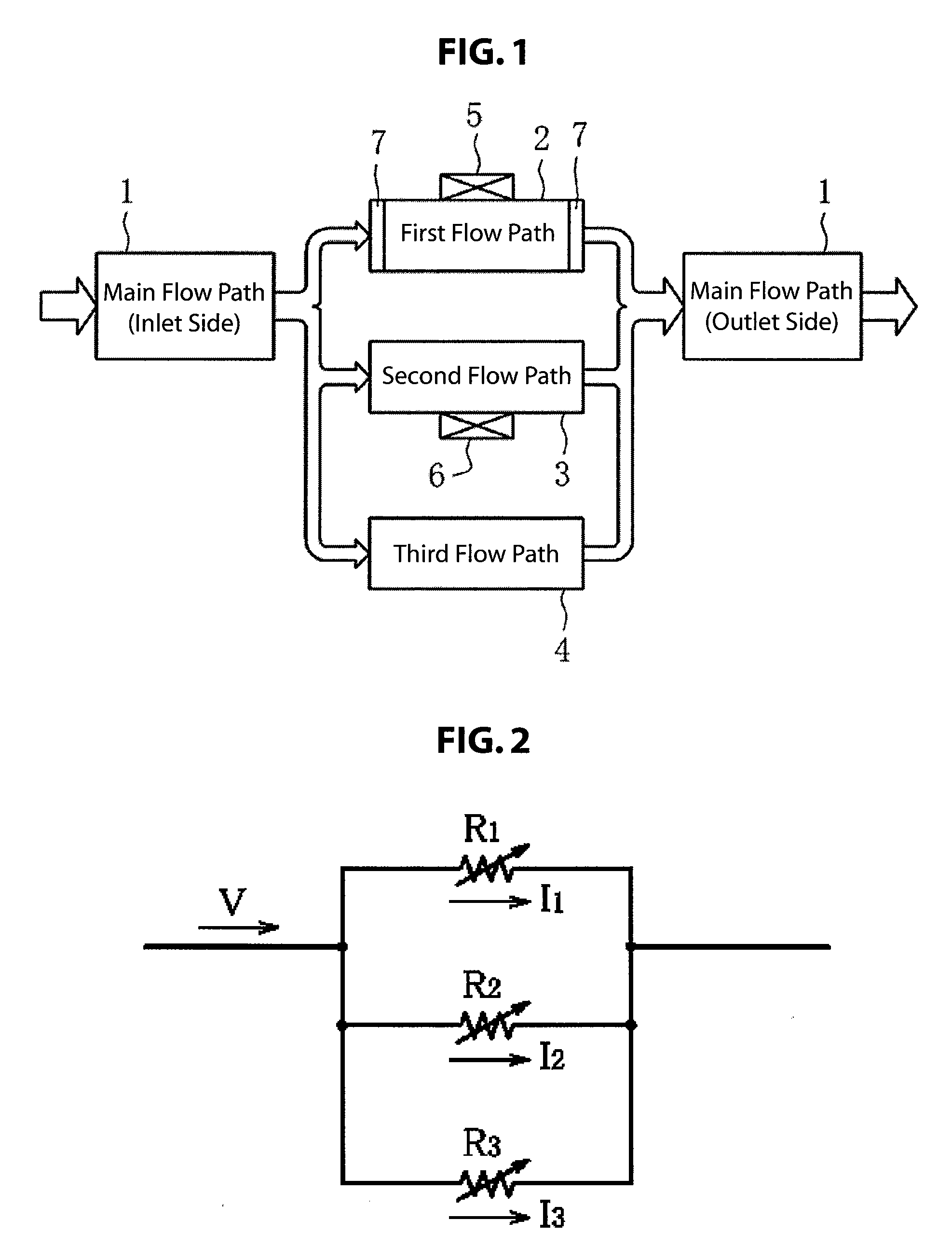 Gas meter