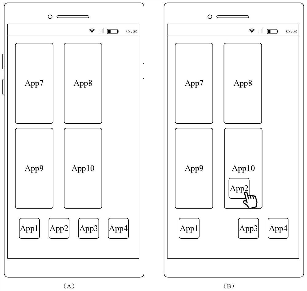 Screen splitting method and device and electronic equipment