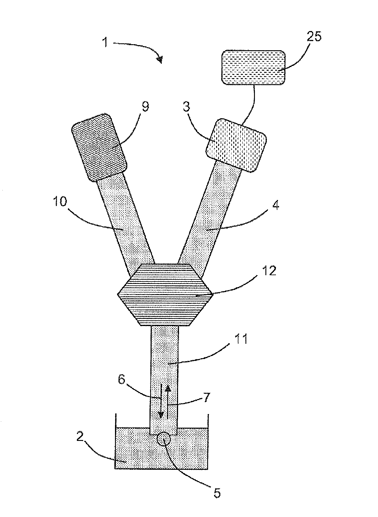 Fluorescence correlation spectroscopy system for analyzing particles in a medium