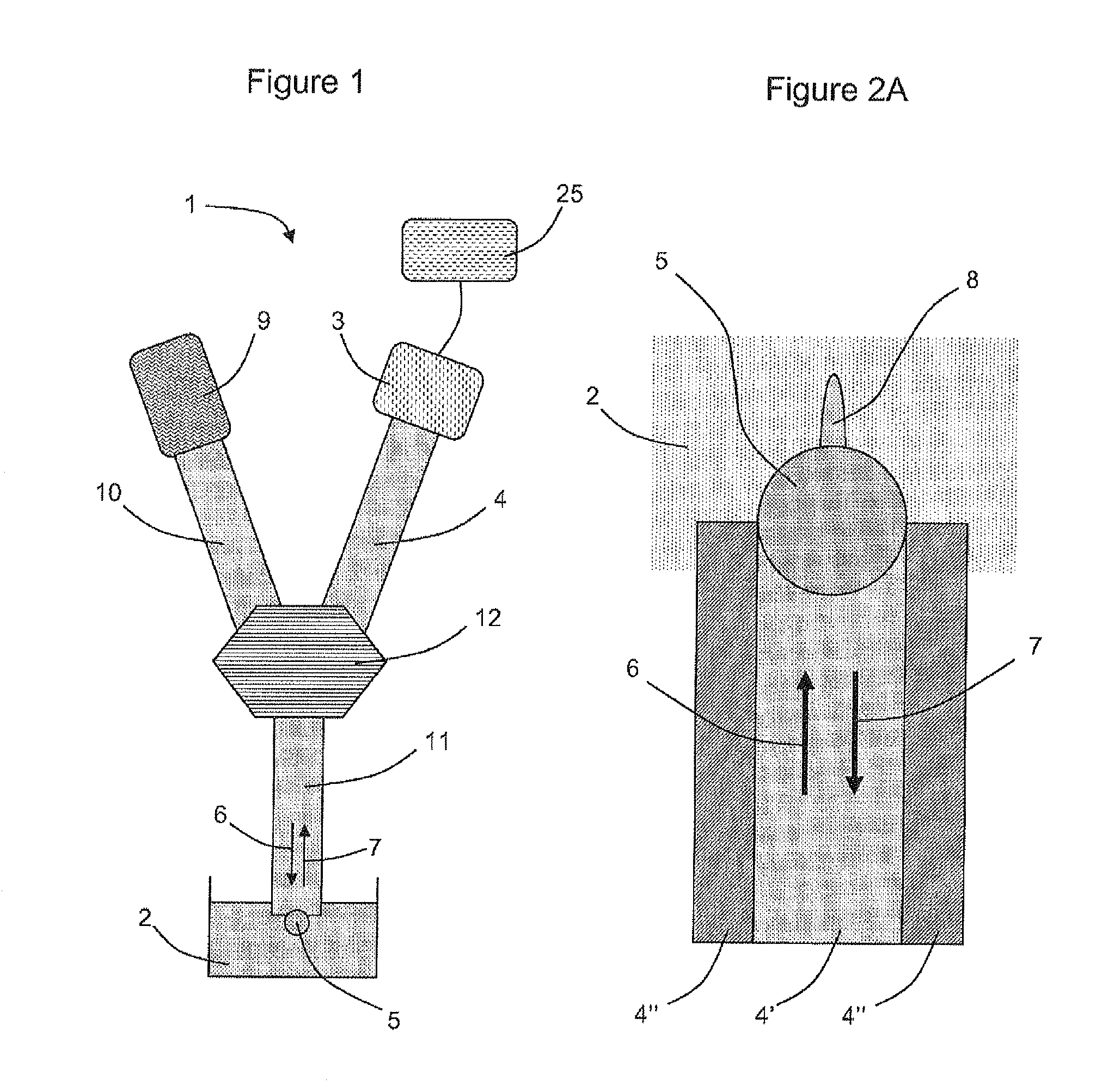 Fluorescence correlation spectroscopy system for analyzing particles in a medium