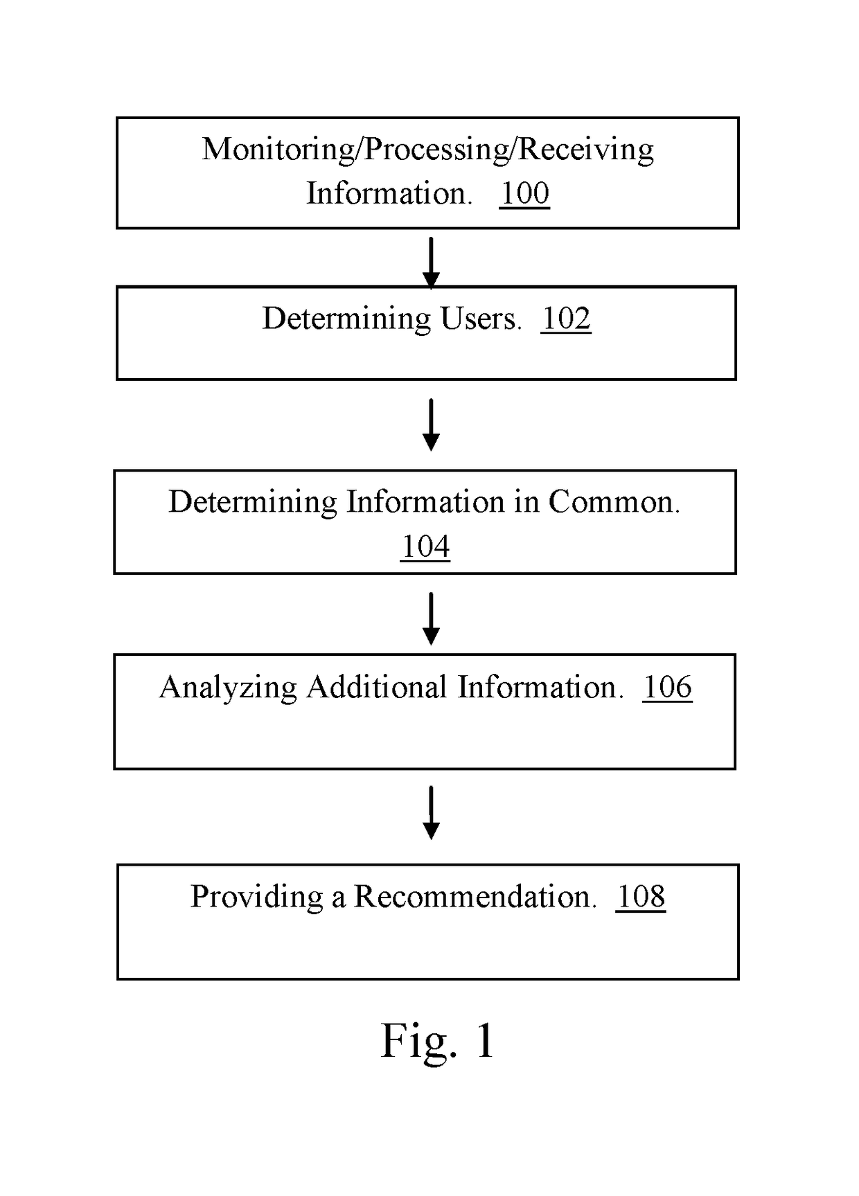 Device for implementing body fluid analysis and social networking event planning