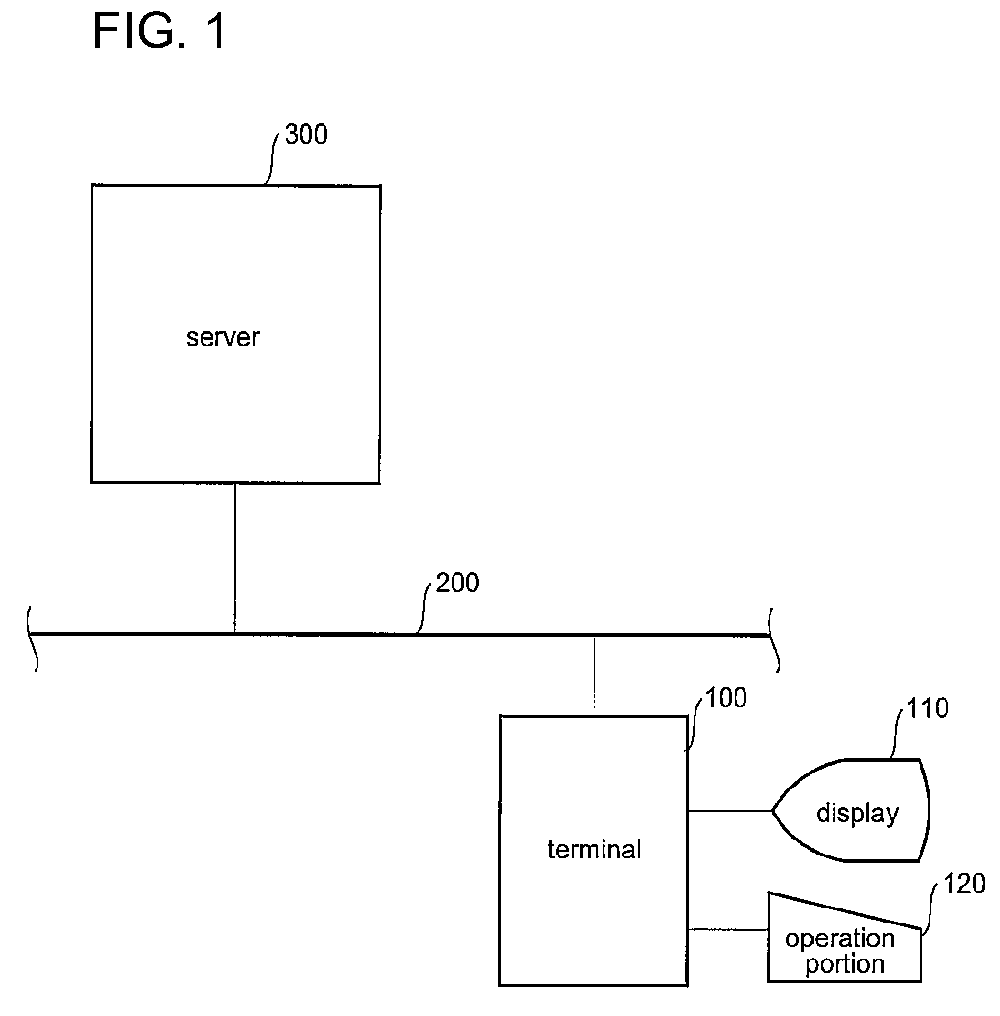 Information processing device and integrated information system