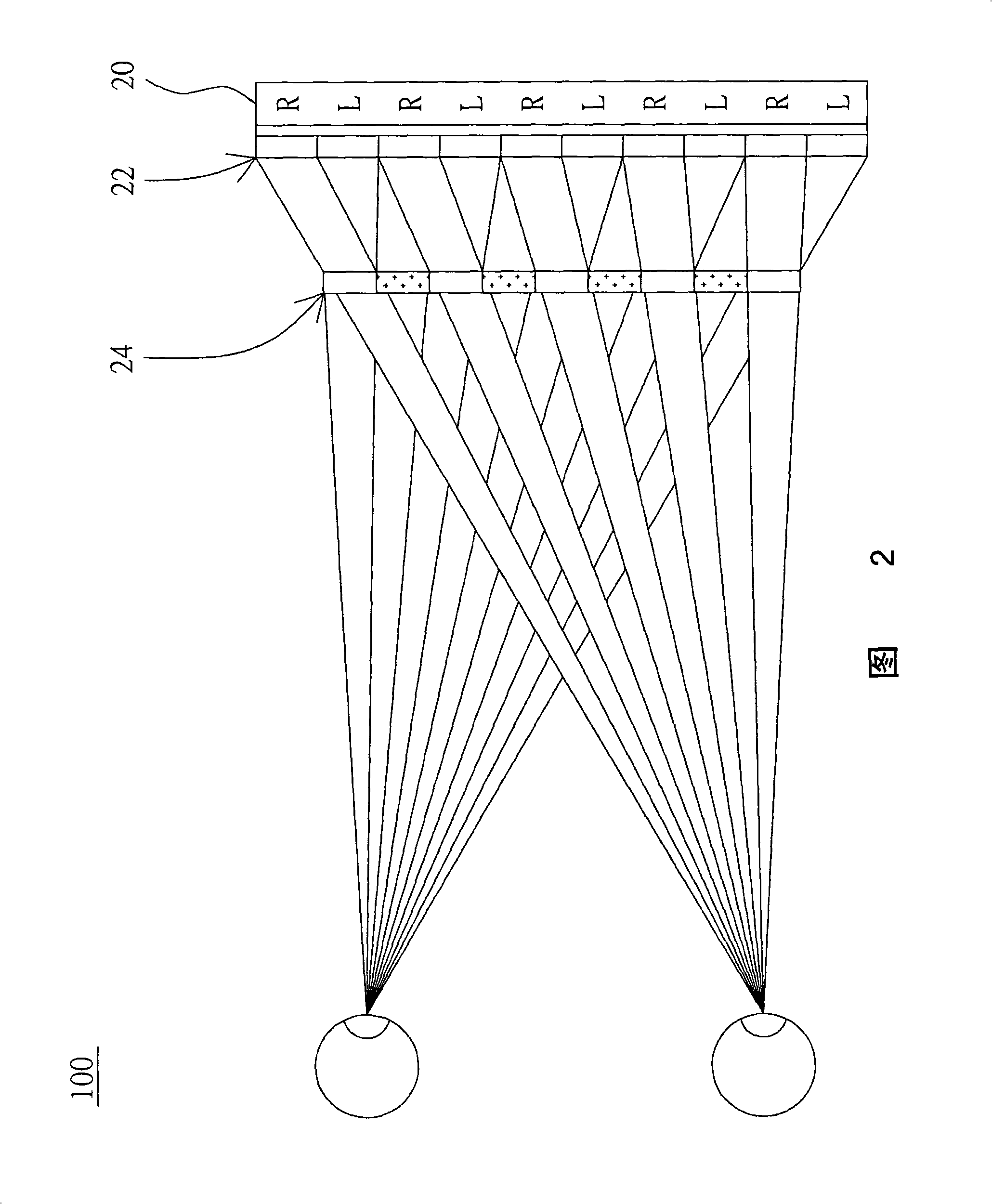 Backlight module group causing display possessing stereo image-forming function and its light guide board