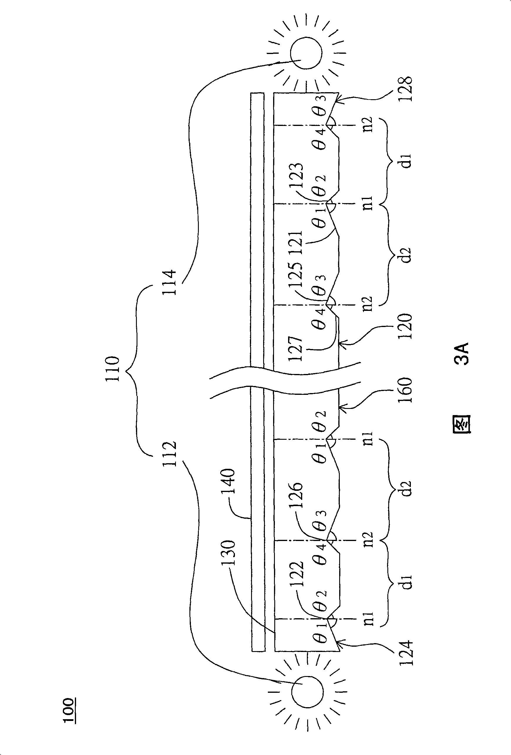 Backlight module group causing display possessing stereo image-forming function and its light guide board