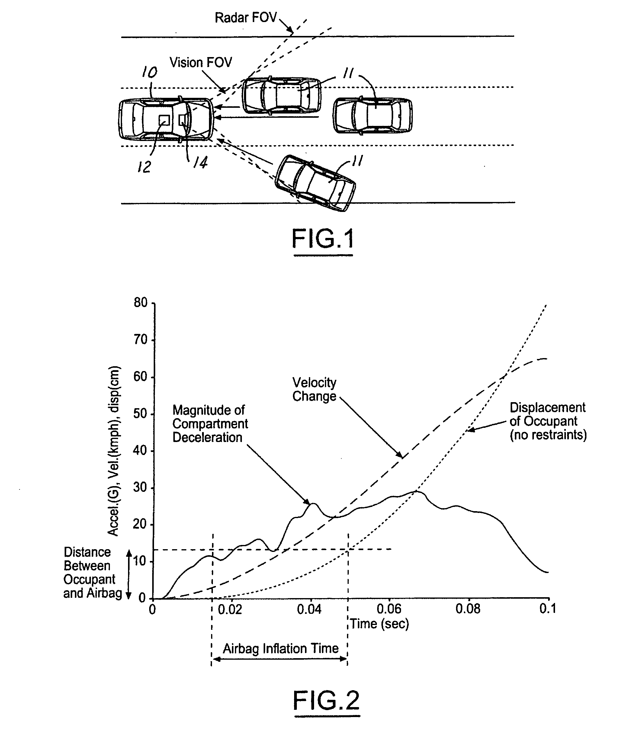 Active adaptation of vehicle restraints for enhanced performance robustness